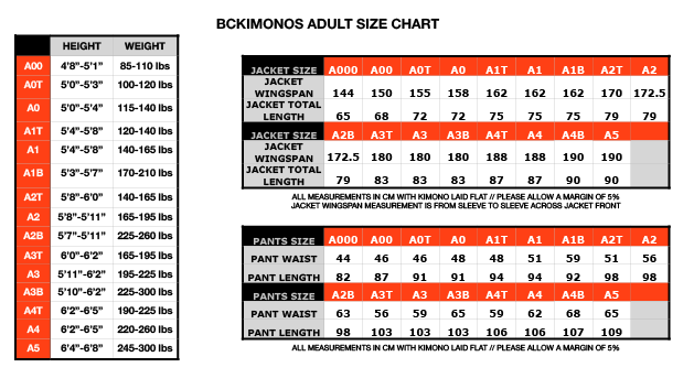 Brazilian Jiu Jitsu Gi 450GSM Limited Edition: Grey Tux