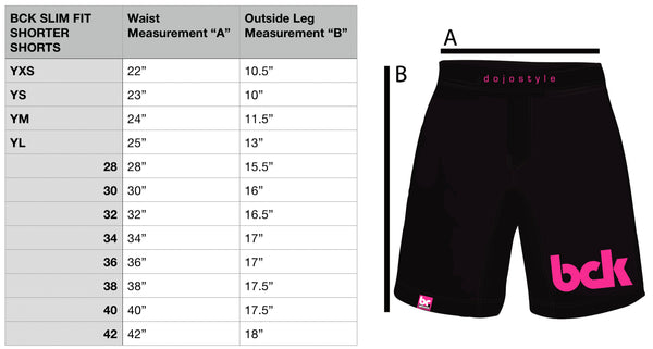 Dojostyle SHORT Grappling Shorts - Florescent green